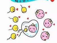 承德市艾滋病做试管哪家医院好，费用多少钱？